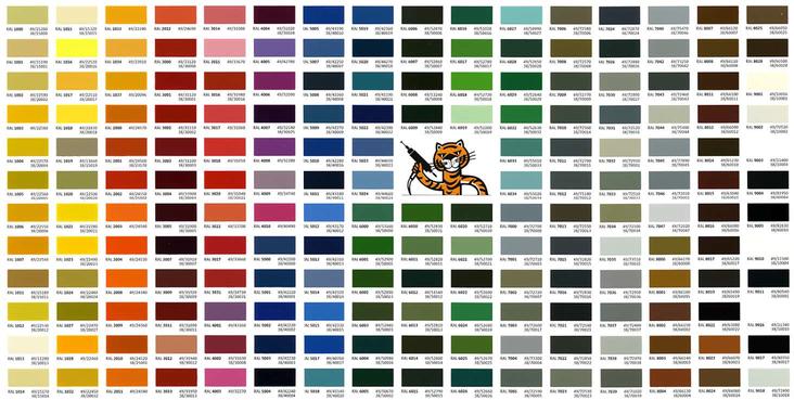 RAL Color Chart